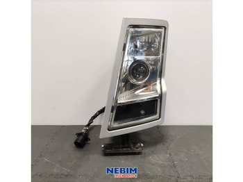 Náhradní díly VOLVO FH