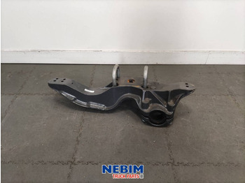 Náhradní díly VOLVO