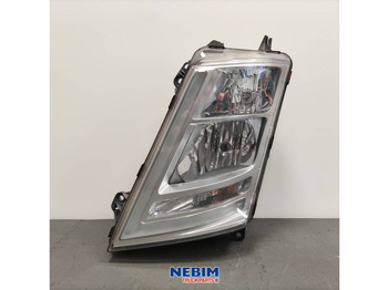 Náhradní díly VOLVO FH