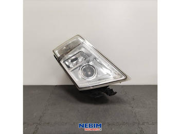 Náhradní díly VOLVO FH