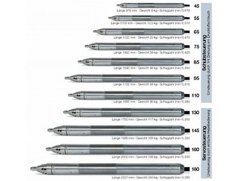Nový Stavební technika Tracto-Technik Grundomat impact mole: obrázek 1
