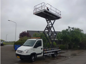 Dodávka IVECO Daily