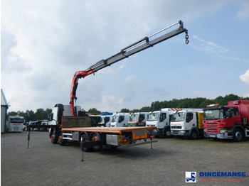 Volvo FM12 420 8x2 RHD + PM 40SP leasing Volvo FM12 420 8x2 RHD + PM 40SP: obrázek 4