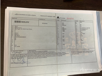 Skříňový nákladní auto IVECO EuroCargo 75E