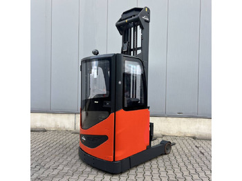 Retrak LINDE R16