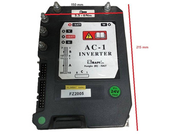 Řídicí blok ATLET