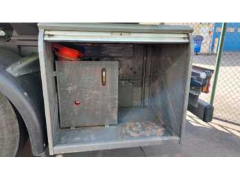 MERCEDES ACTROS leasing MERCEDES ACTROS: obrázek 2