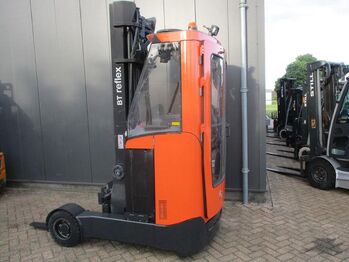 Retrak BT