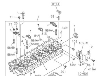 : fotografie hlavičky