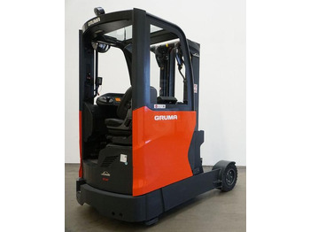 Retrak LINDE R14