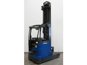 Retrak LINDE R16