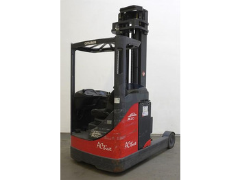 Retrak LINDE R