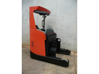 Retrak BT