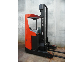 Retrak BT