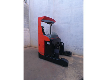 Retrak BT