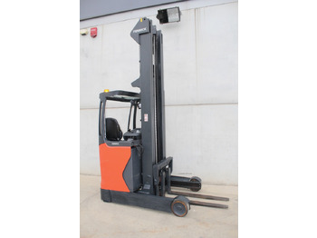 Retrak LINDE R16