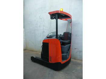 Retrak TOYOTA