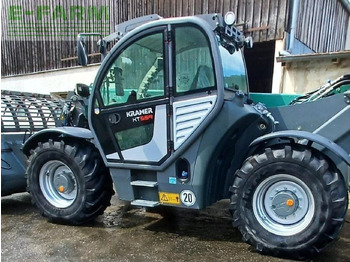 : fotografie hlavičky