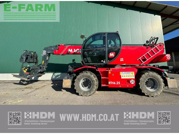 Teleskopický manipulátor MAGNI RTH