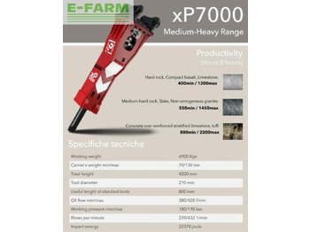 Hydraulické kladivo pro Stavební technika xp7000: obrázek 2