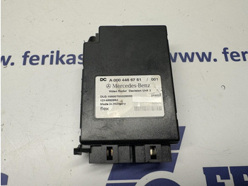 : fotografie hlavičky