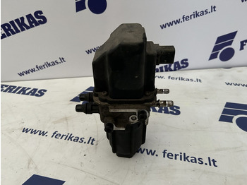 Výfukový systém SCANIA