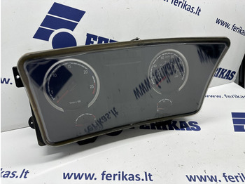 Palubní deska SCANIA