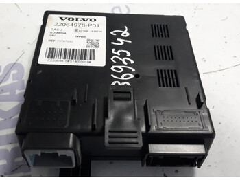 Řídicí blok VOLVO FH