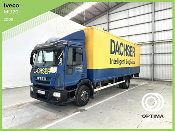 Skříňový nákladní auto IVECO
