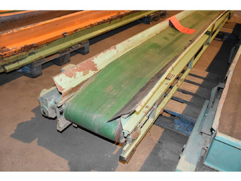 Pásový dopravník Conveyor belt: obrázek 2