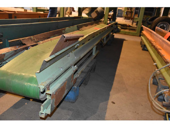 Pásový dopravník Conveyor belt: obrázek 3