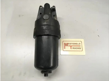 : fotografie hlavičky