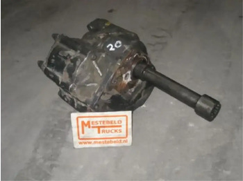 Hydraulika MAN