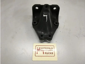 : fotografie hlavičky