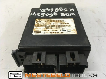 : fotografie hlavičky