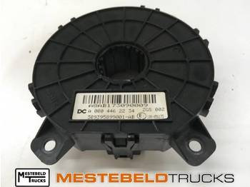 : fotografie hlavičky