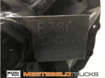 Zadní náprava SCANIA R