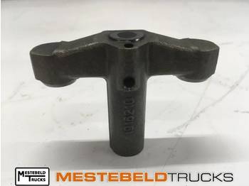 Motor a díly SCANIA