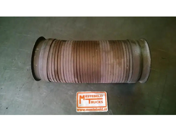 Výfukový systém SCANIA