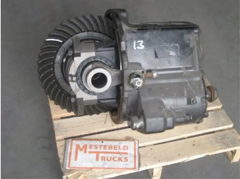 : fotografie hlavičky