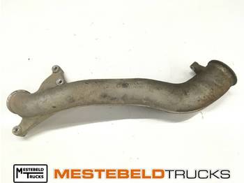 Brzdové díly VOLVO