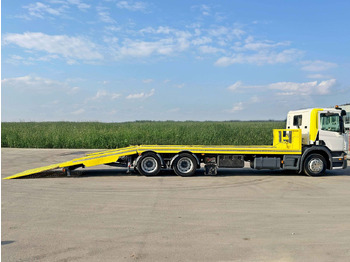Scania Premium 310 * ABSCHLEPPWAGEN 9,10 m * TOPZUSTAND leasing Scania Premium 310 * ABSCHLEPPWAGEN 9,10 m * TOPZUSTAND: obrázek 5