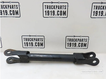 : fotografie hlavičky