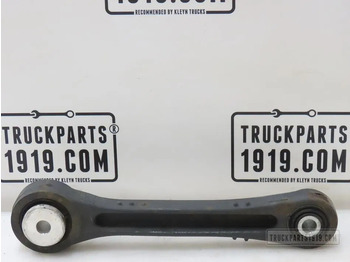 : fotografie hlavičky