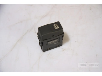 Palubní deska RENAULT