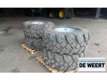 Pneumatiky a ráfky