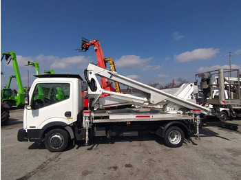 Autoplošina MULTITEL