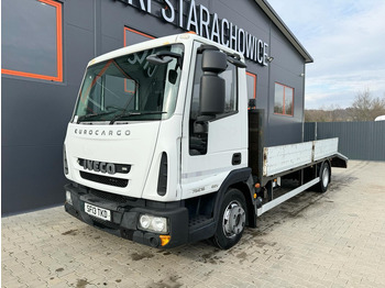Odtahovka IVECO EuroCargo 75E