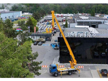 Autoplošina MAN TGM 18.330