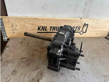 Převodovka a díly MAN